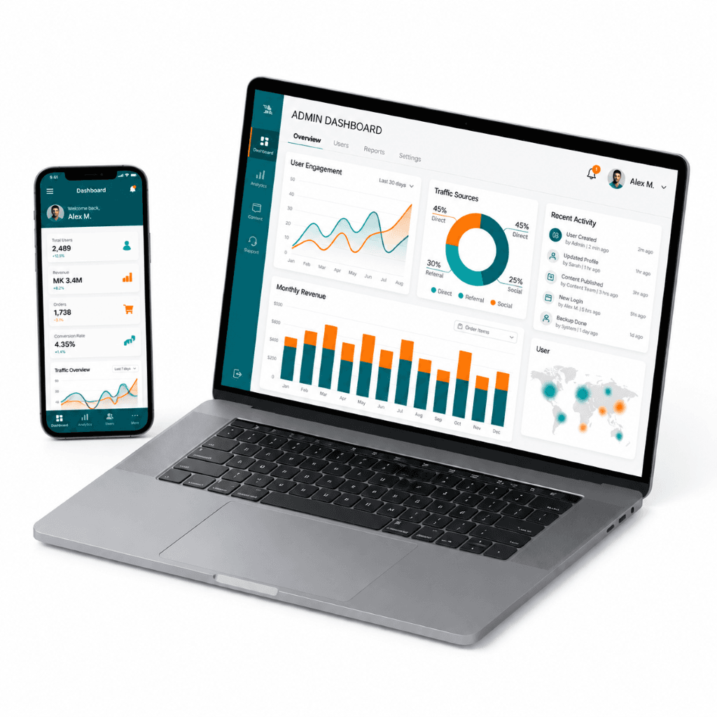 Custom Web & Mobile Applications